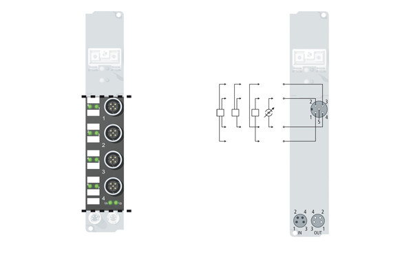 IP3112-Bxxx | 4-channel analog input 0/4 20 mA - фото 1 - id-p101663736