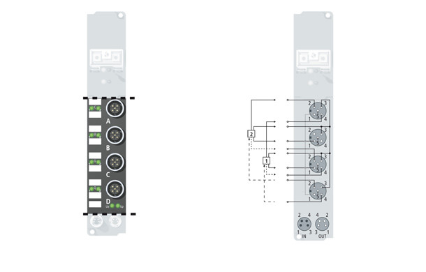 IP1502-Bxxx | 2-channel up/down counter 24 V DC, 100 kHz