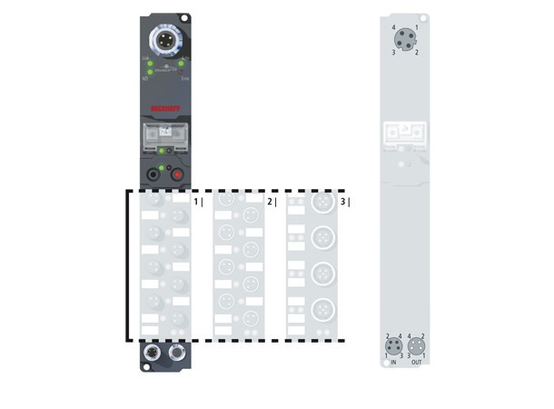 IL230x-B905 | Fieldbus Box modules for EtherNet/IP