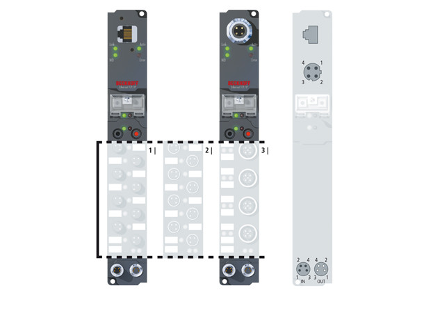 IL230x-B90x, IL230x-C900 | Fieldbus Box modules for Ethernet - фото 1 - id-p101663742