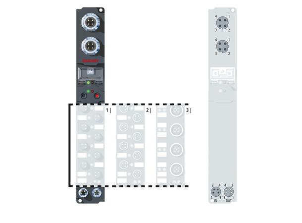 IL230x-B110 | Fieldbus Box modules for EtherCAT