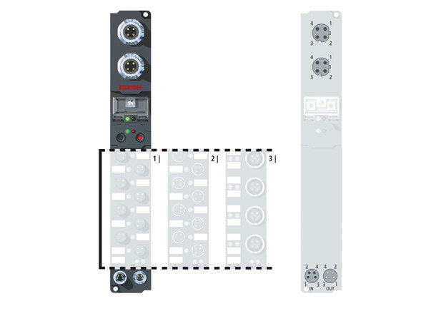 IL230x-B110 | Fieldbus Box modules for EtherCAT, фото 2