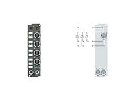 IE4112 | 4-channel analog output 0/4 20 mA