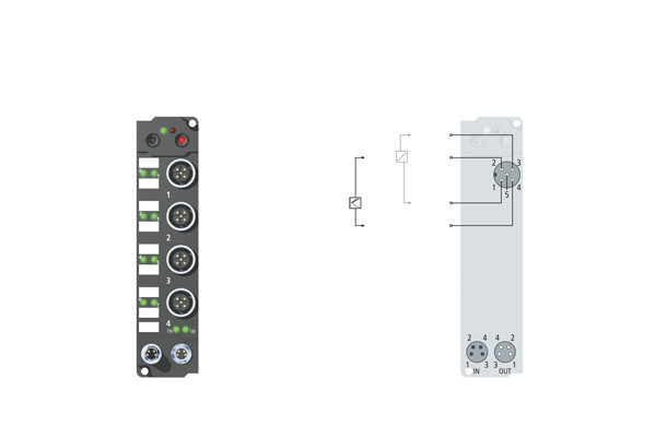 IE3312 | 4-channel analog input thermocouple