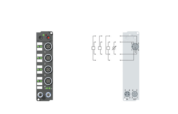 IE3112 | 4-channel analog input 0/4…20 mA