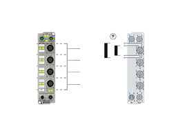 ER7342-0002 | 2-channel DC motor output stage 50 V DC, 3.5 A