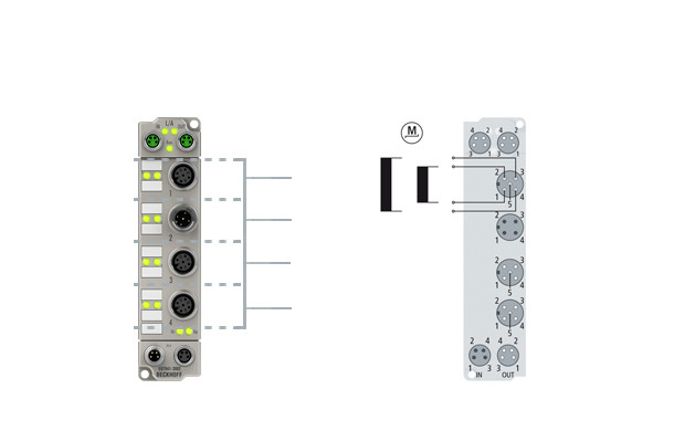 ER7041-3002 | Stepper motor module 50 V DC, 5 A, with incremental encoder, for high-speed applications - фото 1 - id-p101663773