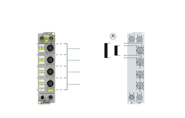 ER7041-1002 | Stepper motor module 50 V DC, 1.5 A, with incremental encoder - фото 1 - id-p101663775