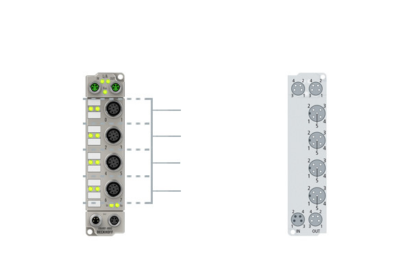 ER6001-0002 | 1-channel serial interface, RS232, RS422/RS485