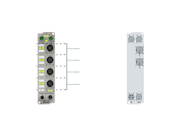 ER6002-0002 | 2-channel serial interface, RS232, RS422/RS485