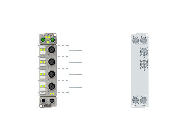 ER6002-0002 | 2-channel serial interface, RS232, RS422/RS485, фото 2