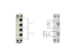 ER4374-0002 | 2-channel analog input + 2-channel analog output ±10 V or 0/4…20 mA, parameterisable, 16 bit