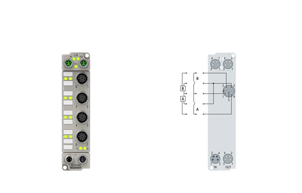 ER1518-000x | 2-channel up/down counter 24 V DC, 1 kHz, 32 bit, adjustable input filters 0 100 ms - фото 1 - id-p101663802