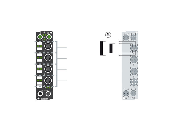 EP7041-0002 | Stepper motor module 50 V DC, 5 A, with incremental encoder, 2 digital inputs, 1 digital output - фото 1 - id-p101663835