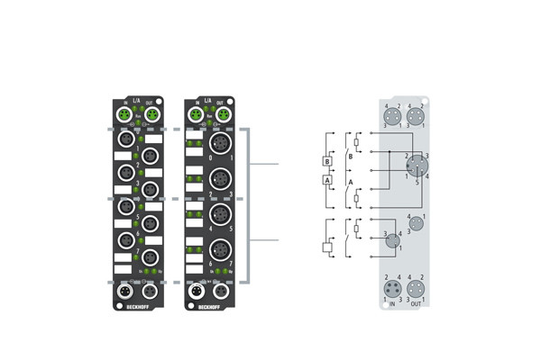 EP2308-000x | 4 x digital input + 4 x digital output 24 V DC, Imax = 0.5 A, 3.0 ms