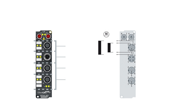 EPP7041-3002 | Stepper motor module 50 V DC, 5 A, with incremental encoder, for high-speed applications - фото 1 - id-p101663886