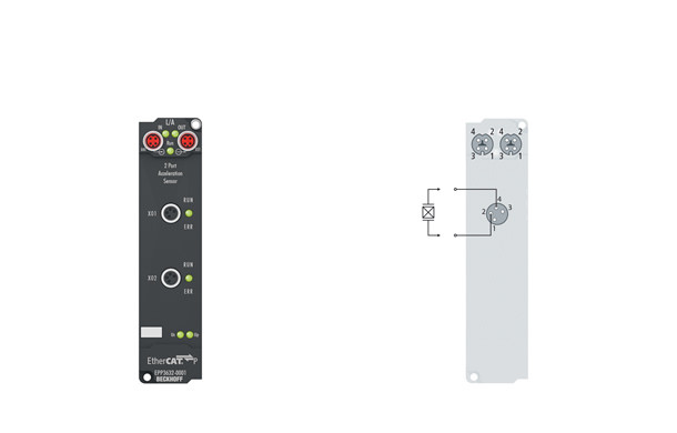 EPP3632-0001 | 2-channel interface for Condition Monitoring (IEPE), 16 bit - фото 1 - id-p101663890