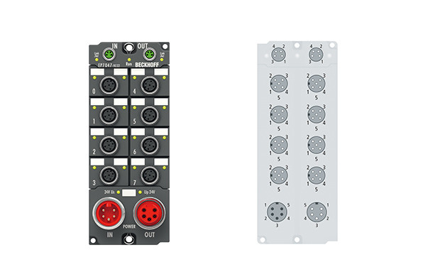 EP7047-9032 | Stepper motor box with incremental encoder, STO and vector control, 50 V DC, 5 A