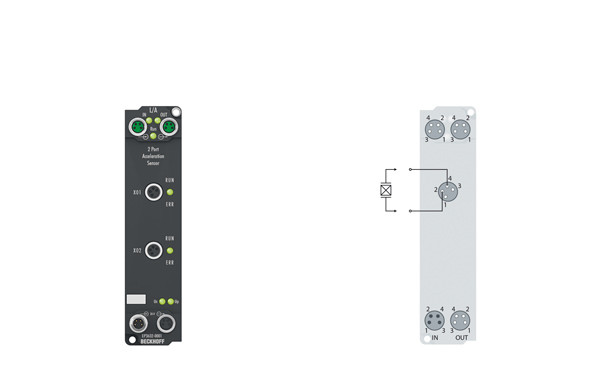 EP3632-0001 | 2-channel interface for Condition Monitoring (IEPE), 16 bit