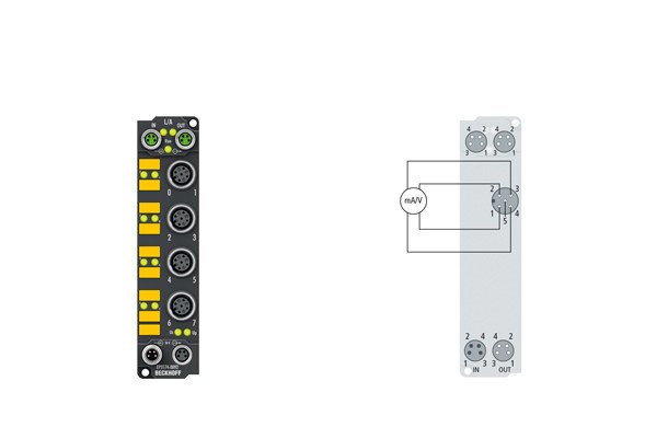 EP3174-0092 | TwinSAFE SC: 4-channel analog input ±10 V or 0/4…20 mA, differential input, 16 bit, фото 2