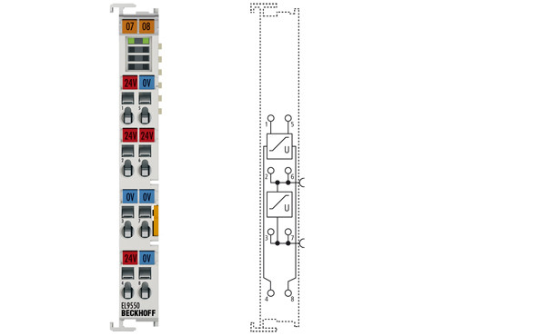 EL9550 | System terminal, surge filter system and field supply