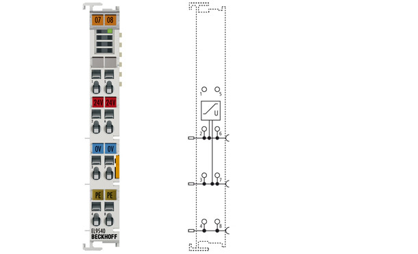 EL9540 | System terminal, surge filter and field supply