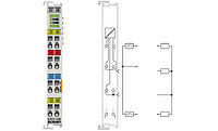 EL9222 | Overcurrent protection terminal, 24 V DC, 2-channel, max. 10 A, adjustable