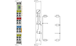 EL9222 | Overcurrent protection terminal, 24 V DC, 2-channel, max. ∑ 10 A, adjustable