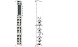 EL9189 | HD EtherCAT Terminal, 16-channel potential distribution