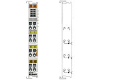 EL9190 | Potential supply terminal, any voltage up to 230 V AC