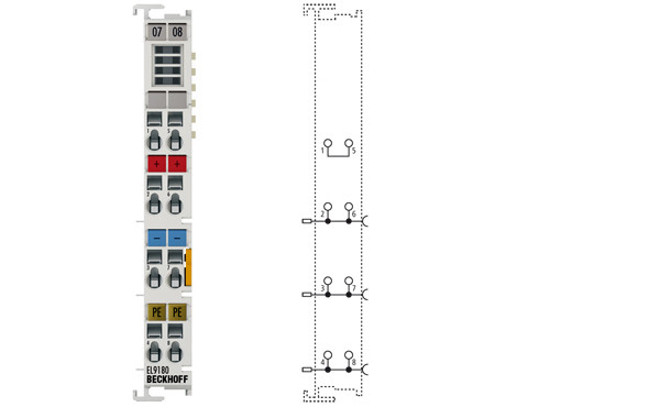 EL9180 | Potential distribution terminal, 2 terminal points per power contact