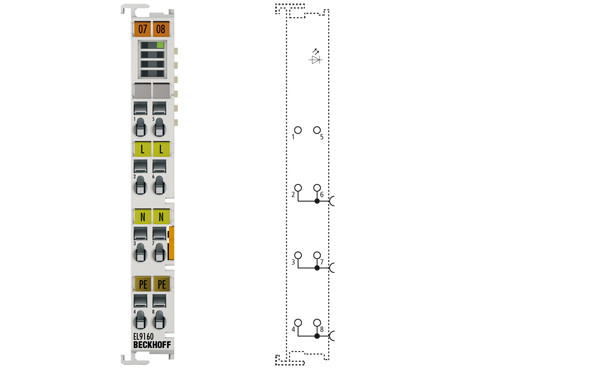 EL9160 | Potential supply terminal, 120…230 V AC, with diagnostics