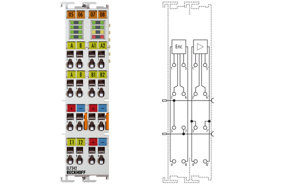 EL7342 | 2-channel DC motor output stage 50 V DC, 3.5 A