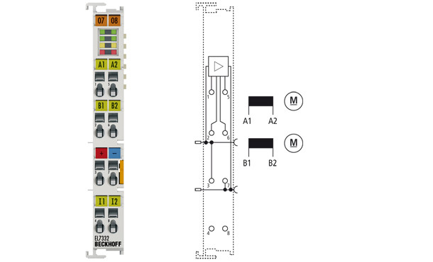 EL7332 | 2-channel DC motor output stage 24 V DC, 1 A