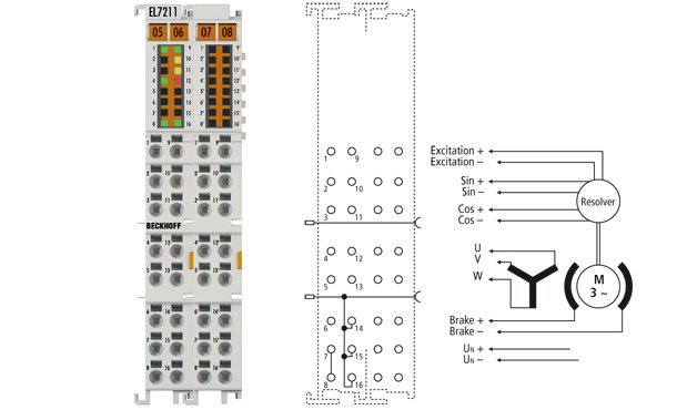 EL7211 | Servomotor terminal for resolver, 50 V DC, 4.5 ARMS