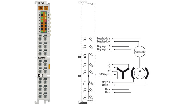 EL7201-9014 | Servomotor terminal with OCT and STO, 50 V DC, 2.8 A (Irms)