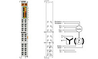 EL7201 | Servomotor terminal for resolver, 50 V DC, 2.8 ARMS