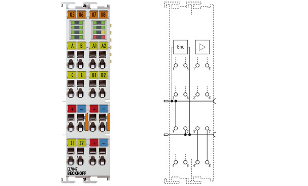 EL7047 | Stepper motor terminal 50 V DC, 5 A, with incremental encoder, vector control