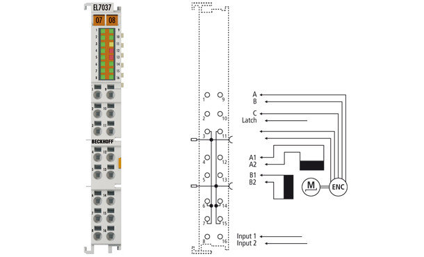 EL7037 | Stepper motor terminal 24 V DC, 1.5 A, with incremental encoder, vector control, фото 2