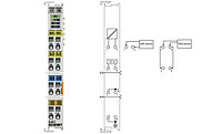 EL6851 | DMX master/slave