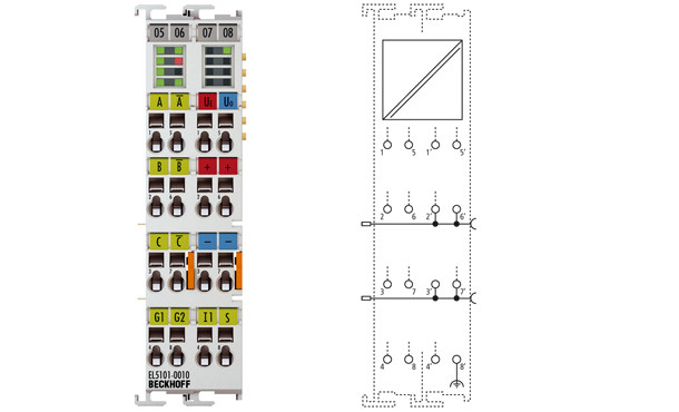 EL5101-0010 | Incremental encoder interface