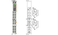 EL5042 | 2-channel BiSS-C interface