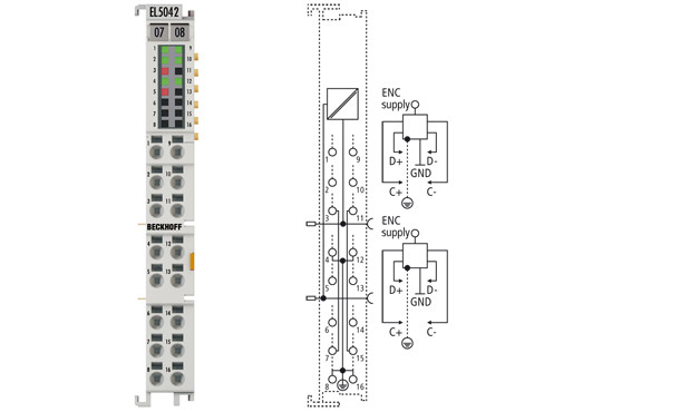EL5042 | 2-channel BiSS-C interface - фото 1 - id-p101664057