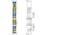 EL4124 | 4-channel analog output terminal 4 20 mA, 16 bit