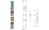 EL3692 | 2-channel resistance measurement terminal 100 mΩ 10 MΩ, high-precision