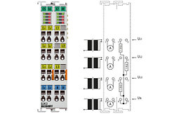 EL3453 | 3-phase power measurement terminal up to 690 V AC with extended functionality