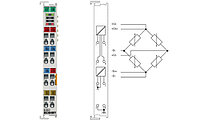 EL3351 | 1-channel resistor bridge terminal (strain gauge)