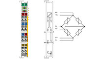 EL3356-0090 | TwinSAFE SC: accurate 1-channel load cell analysis (resistor bridge), 24 bit