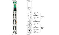EL3174 | 4-channel analog input, -10/0 +10 V, -20/0/+4 +20 mA, 16 bit