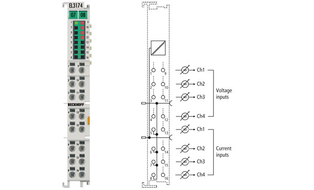 EL3174 | 4-channel analog input, -10/0 +10 V, -20/0/+4 +20 mA, 16 bit - фото 1 - id-p101664138
